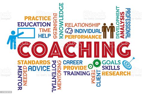 Some coaches' sessions are very organized and structured while others are knowing that their style aligns with your needs will help you find the right life coach for you. Coaching Word Cloud With Icons Stock Illustration ...