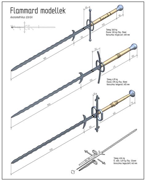 Pin On Sword Collaboration