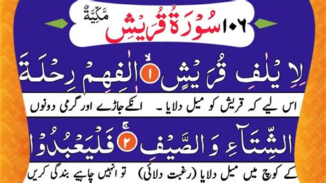Surah Quraish Surah Quraish With Urdu Translation Surah Quraish Ka