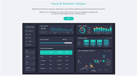 Power Bi Wireframe Template Microsoft Power Bi Community