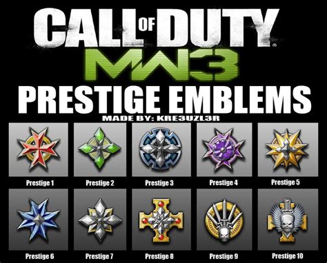 Mw3 Prestige Emblems By Kr3uzl3r On Deviantart