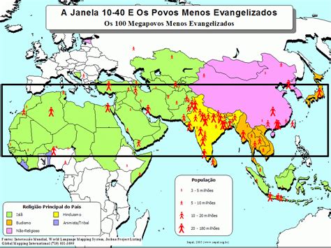 Os Paises Em Desenvolvimento Fazem Grandes Esforços