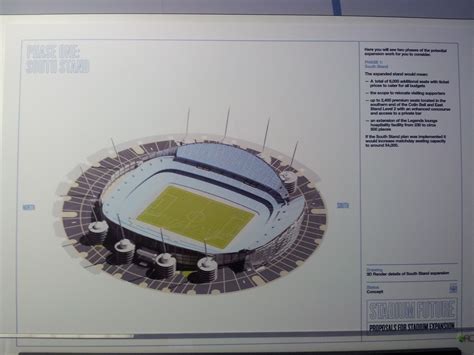 Последние твиты от manchester city (@mancity). MANCHESTER | City of Manchester Stadium Expansion | 54,000 ...