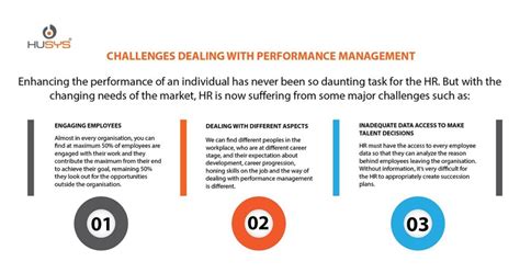 Top 10 Benefits For Ongoing Performance Management Husys