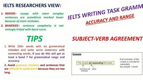 Ielts Writing Task Grammar Accuracy And Rangetips And Examples
