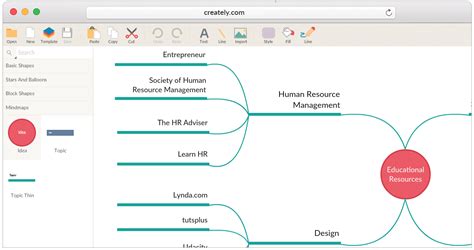 Start visualizing your ideas with free online mind mapping. Mind Map Maker to Create Mind Maps Online