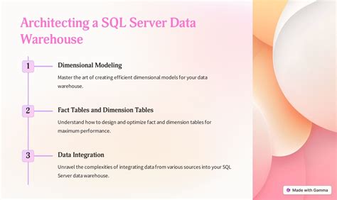 Ppt Data Warehousing With Sql Server With Complete Guide Powerpoint Presentation Id12764295