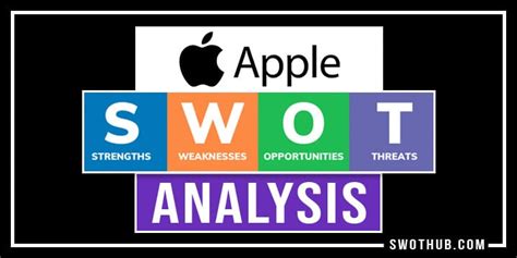 Swot Analysis Of Apple Company Apple Swot Analysis With Infographics