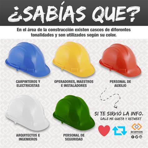 Materiales Acemos On Twitter ️ Sabíasque Cada Color De Casco Tiene