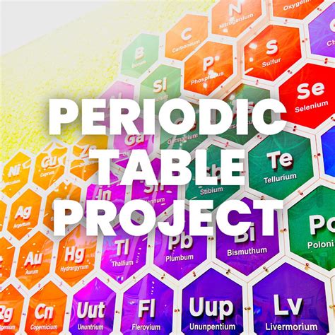 Periodic Table Project Ideas High School Elcho Table