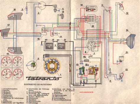 Problem 220cdi seite 2 zitat original geschrie. Simson Schaltplan Anlasser - Wiring Diagram