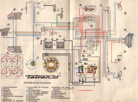 Jun 24, 2021 · das heißt, du musst den schaltplan jetzt, auf der roten leitung nachverfolgen. Simson Schaltplan Anlasser - Wiring Diagram