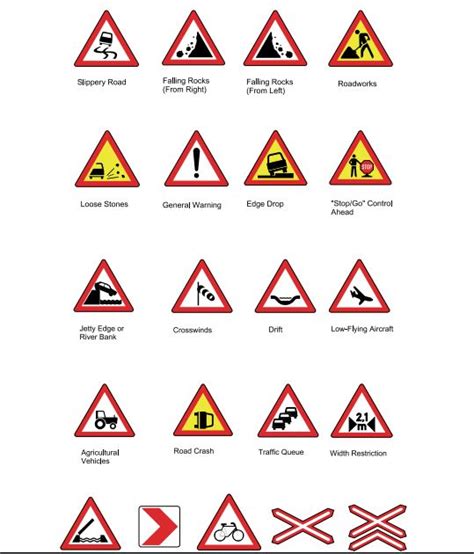 This is a lesson plan on identifying opinions using signal words. Meaning of All Road Signs in Kenya - Kenyans.co.ke