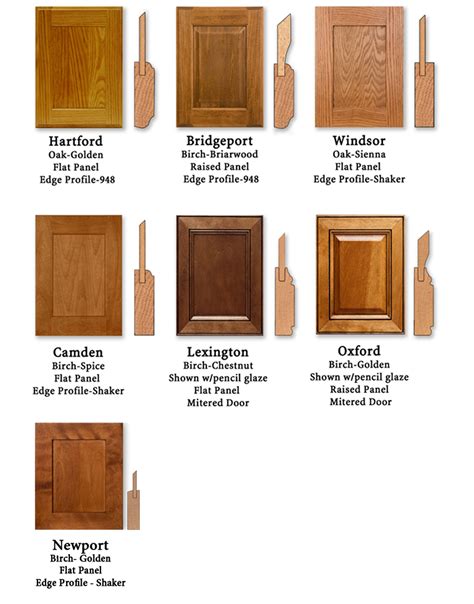 Discover The Different Types Of Cabinet Doors Home Cabinets