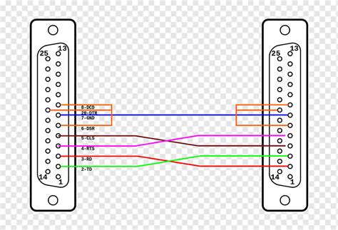 Dsub Rs232 Pinout