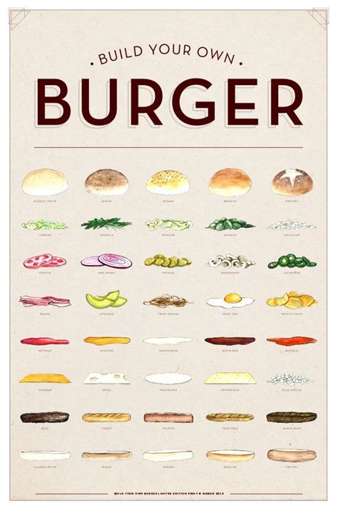 Best burgers in hamburg, germany: Pin by HellRider on Fav Food & Drink in 2019 | Burger ...