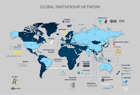 Global Partners Announced - Quadrant - Medium
