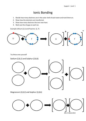 View, download and print ionic bonding worksheet pdf template or form online. Ionic Bonding Differentiated WS by Hevr - Teaching ...
