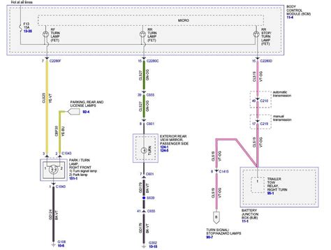 Ford F150 Turn Signal Wiring Diagram Wiring Draw And Schematic