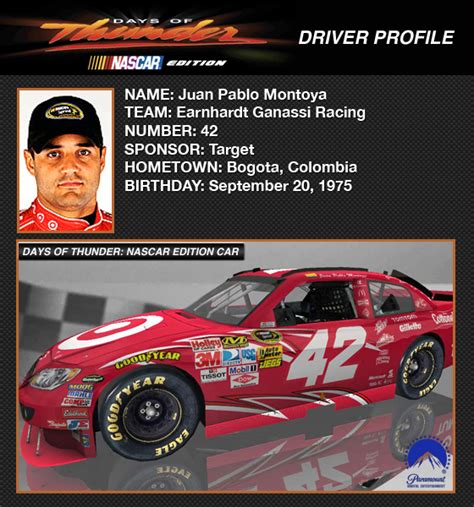 Days of Thunder: NASCAR Edition (PS3) Gets Some New Drivers
