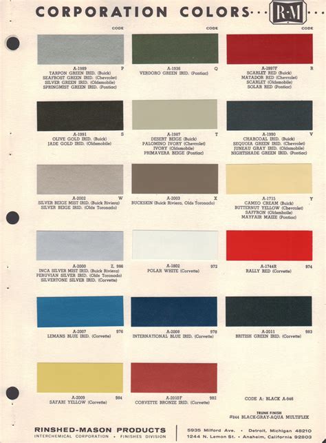 Paint Chips 1968 Buick Oldsmobile Pontiac Chevrolet Chevelle Chevyii