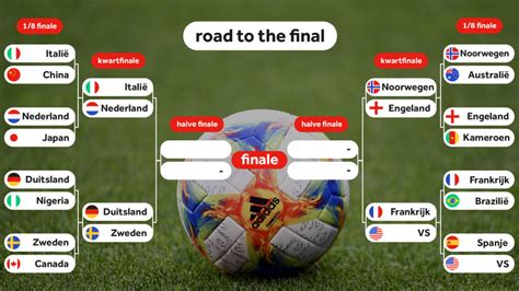 Kijk hier online, gratis en live naar alle tv voetbal wedstrijden van de europa en champions league en het nederlands zondag 18.00u live. Dit zijn de kwartfinales op het WK voetbal | NOS