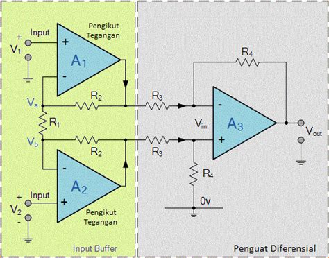 Penguat Diferensial Differential Amplifier Belajar Elektronika
