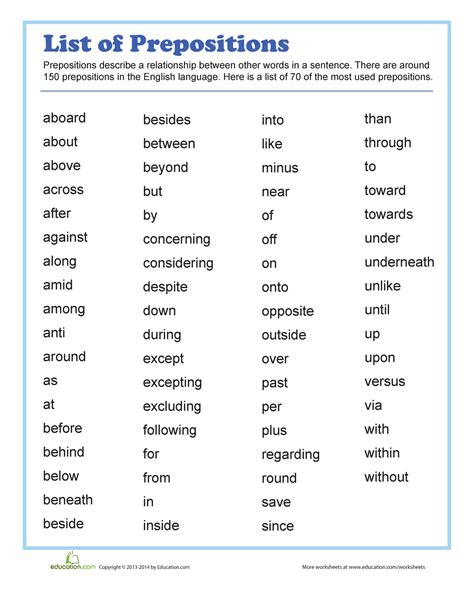 List Of Prepositions Prepositions Describe A Relationship Between
