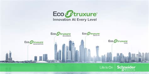 Schneider Electric Launches Ecostruxure Service Plans In India