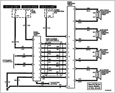 grand marquis radio wiring diagram Questions & Answers (with Pictures