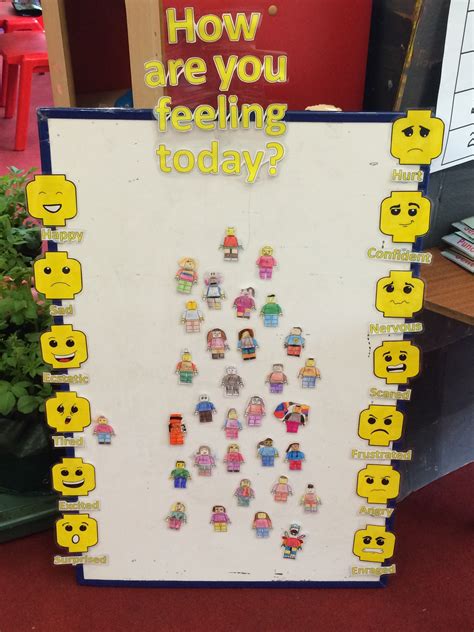 Lego Feelings The Children Create Their Own Lego Characters And Place