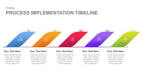 Process Implementation Timeline Template For PowerPoint Keynote