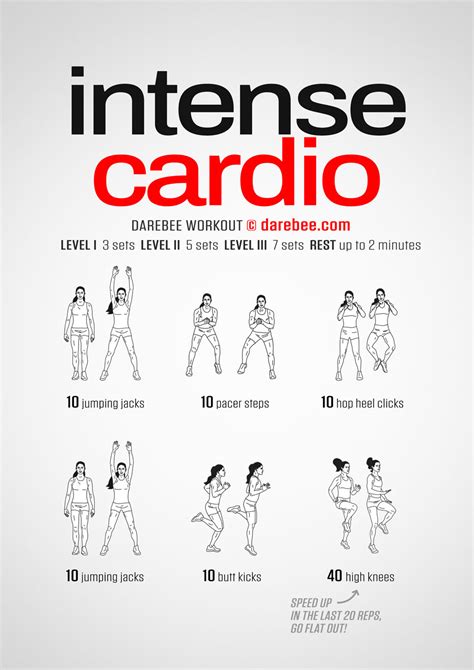 Workout Or Cardio First Minute Cardio Workout For People Who Hate Running Self Check