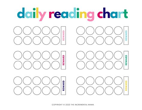Reading Reward Chart For Kids The Incremental Mama