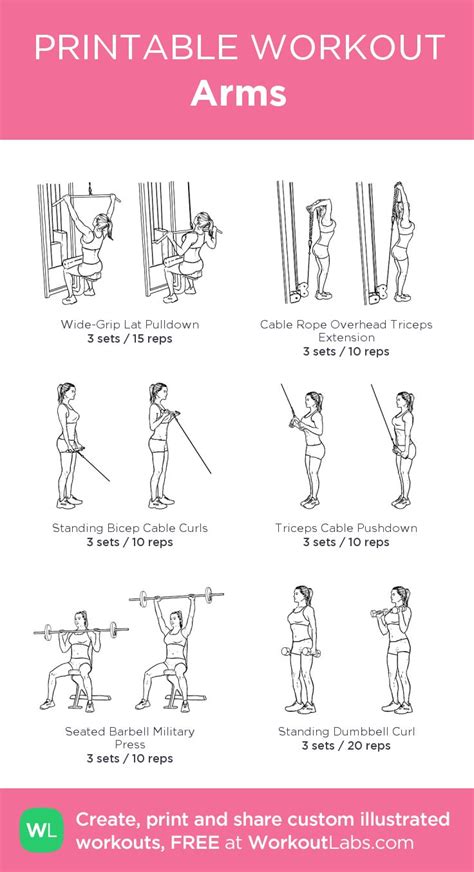 Arms Mon Wed Fri Afternoons My Visual Workout Created At • Click Through To