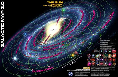 Galactic Map 30 By Nyrathwiz On Deviantart Milky Way Map Space Map