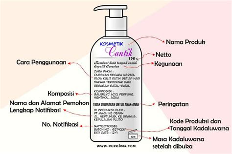 Label Kosmetik And 12 Poin Yang Wajib Disertakan Adev