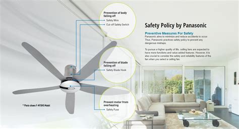 Unlike an air conditioner, a ceiling fan doesn't reduce the air temperature or humidity. Panasonic 56" BAYU 4 Blades Ceiling Fan F-M14DZ VBWH ...