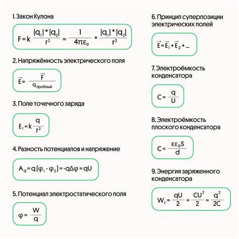 Диет формула в порошке Формулы по электростатике - Без Сменки Формулы по электростатике - Без Сменки Диет формула в порошке