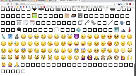 Unicode Emoji Meanings Chart