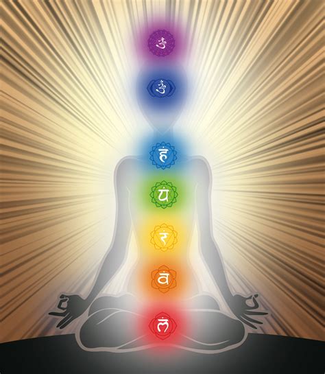 Journey through the Chakras - Innergy Healing Arts