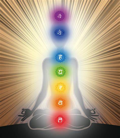 Journey Through The Chakras Innergy Healing Arts