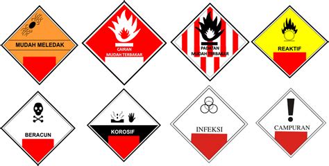 Kalium klorat, trinitrotaluen(tnt), natrium nitrat, gas bertekanan tinggi, campuran belerang, karbon dan kalium klorat. Everything about HSE : LIMBAH B3