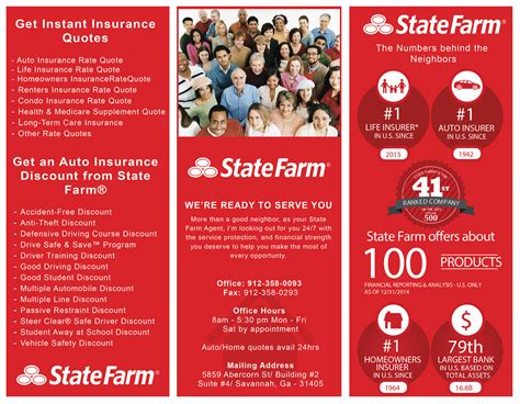 Insurance For Wichita Renters David Curry State Farms Unbreakable Shield