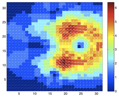 A surface is a set of polygons. White grid saving MATLAB plot as EPS or PDF - Stack Overflow