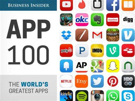 Quickbooks, freshbooks, wave, expensify best small business apps for accounting and finance. Notes Plus - WriteOn