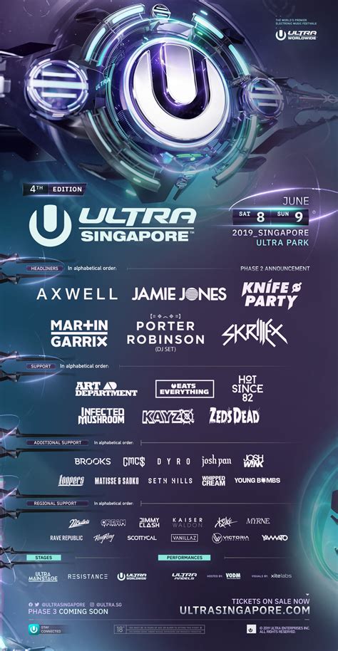 Ultra Singapore Announces Massive 2019 Phase Two Lineup Road To Ultra