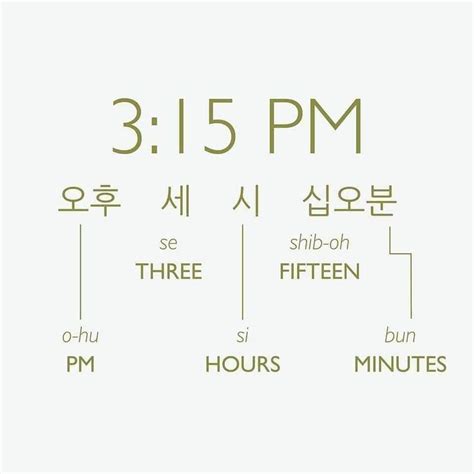 Time in Korean | Korean Language Amino