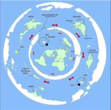 Flat Earth Map Antarctica Map North East