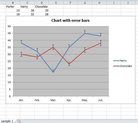 The error bars draw the connection between the tops of the amount columns between each bar. Create Excel Charts With Trendline, Error Bars And Data Labels Using C#